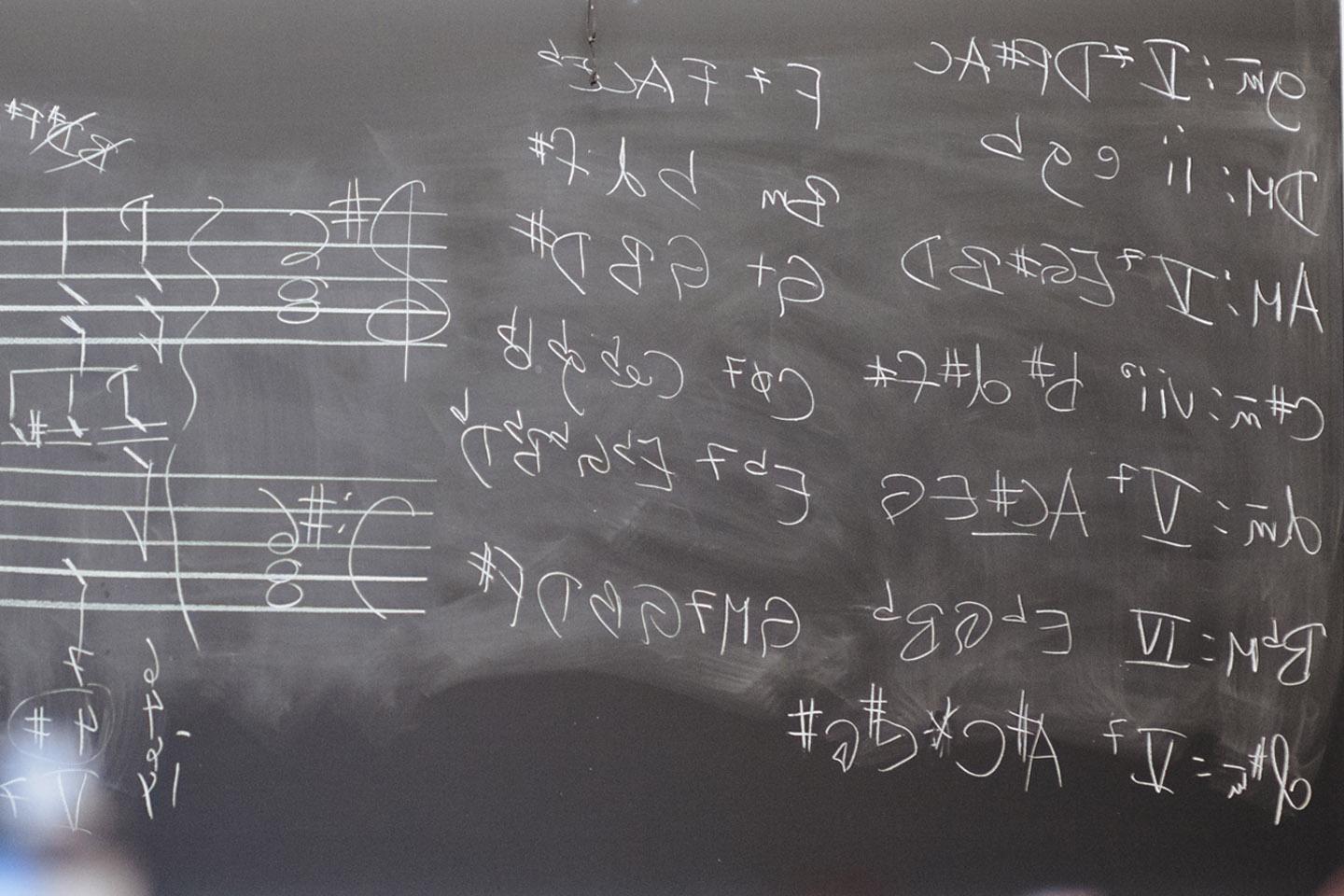 和弦拼写写在黑板上